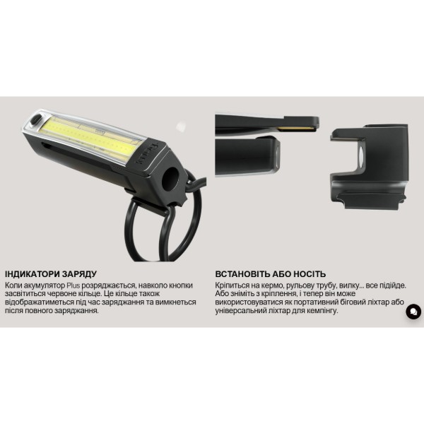 Фото - Фонарь велосипедный Knog Plus Front 40 Lumens Black (12140)